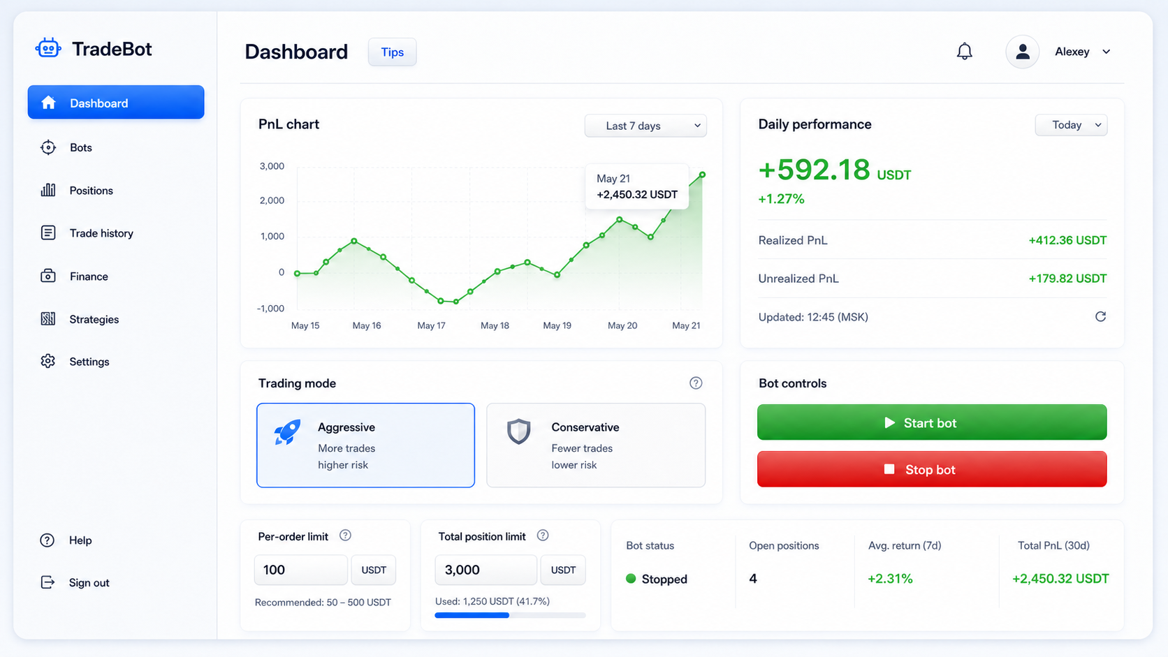 TradeBot dashboard preview